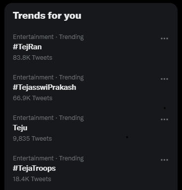 Samzjay9999's tweet photo. CRAZE of Teju (6k+ tweets in an hour)
Trending🤩🤩🤩
Love it, love it.
#TejasswiPrakash 
#TejaTroops
#TejRan https://t.co/l39j3sTOkT
