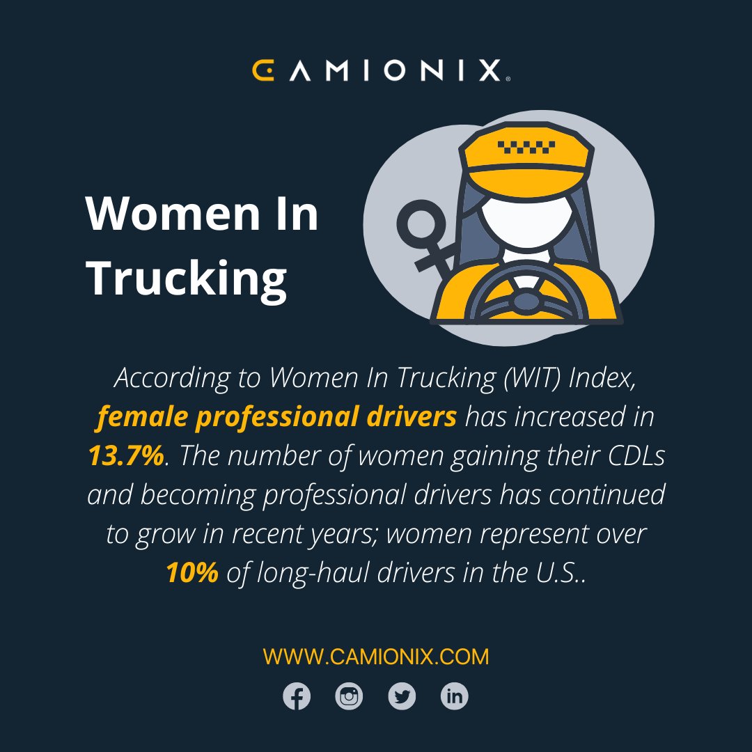 CamionixHQ's tweet photo. The @WomenInTrucking is a non-profit organization with the mission to encourage the employment of women in our industry.

Every year the WTA measures the impact and leadership of women in the #truckingindustry. 

#womenintrucking https://t.co/AEm4QW6XgB
