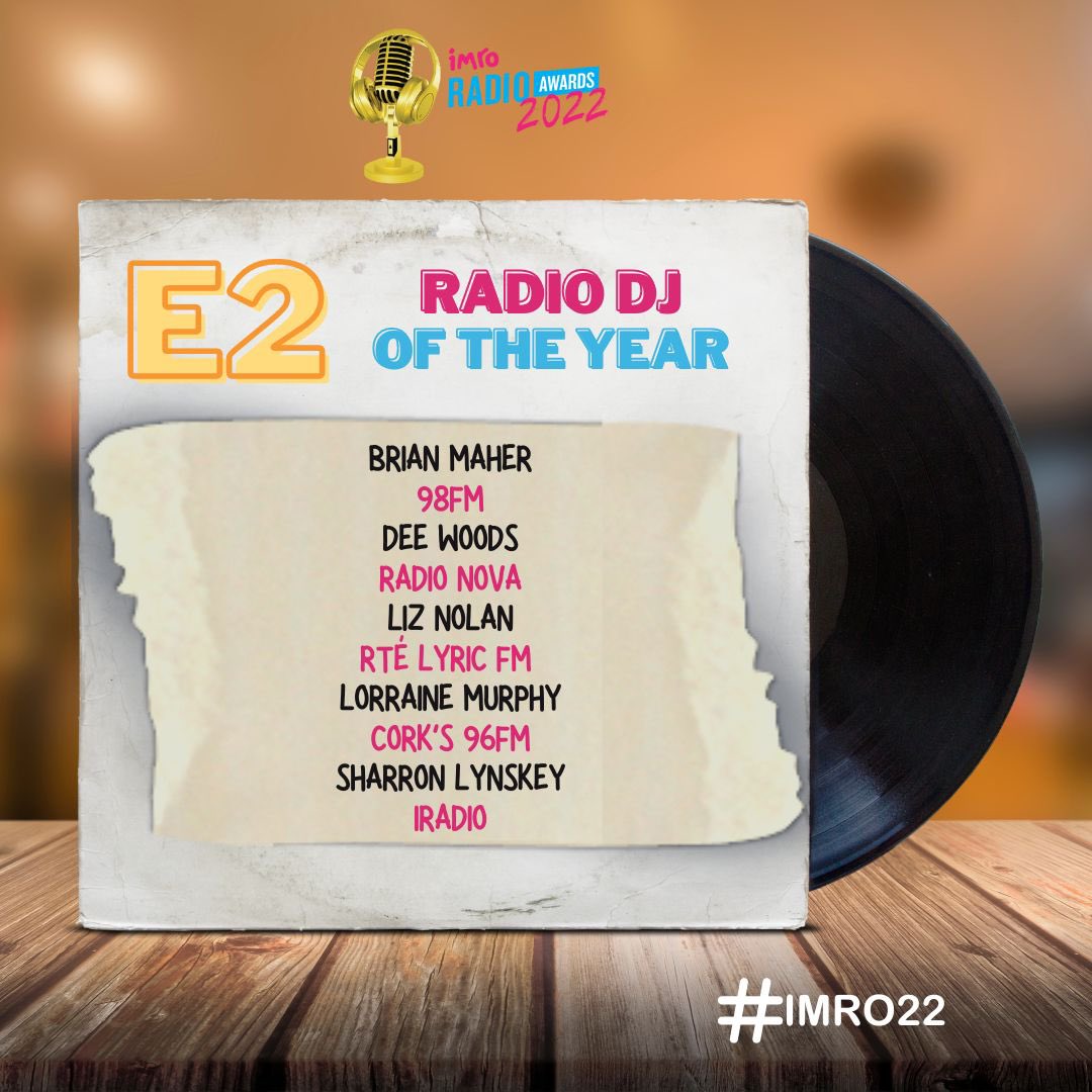 PatrickGill's tweet photo. Congrats to everyone shortlisted for #IMRO22 

Absolutely delighted for 98FM’s @RebShek @Brendan98FM @RachaelRyan123 @Leanneafin and @MrBrianMaher 

Bring on a fun night! https://t.co/lrOp7zPqU0