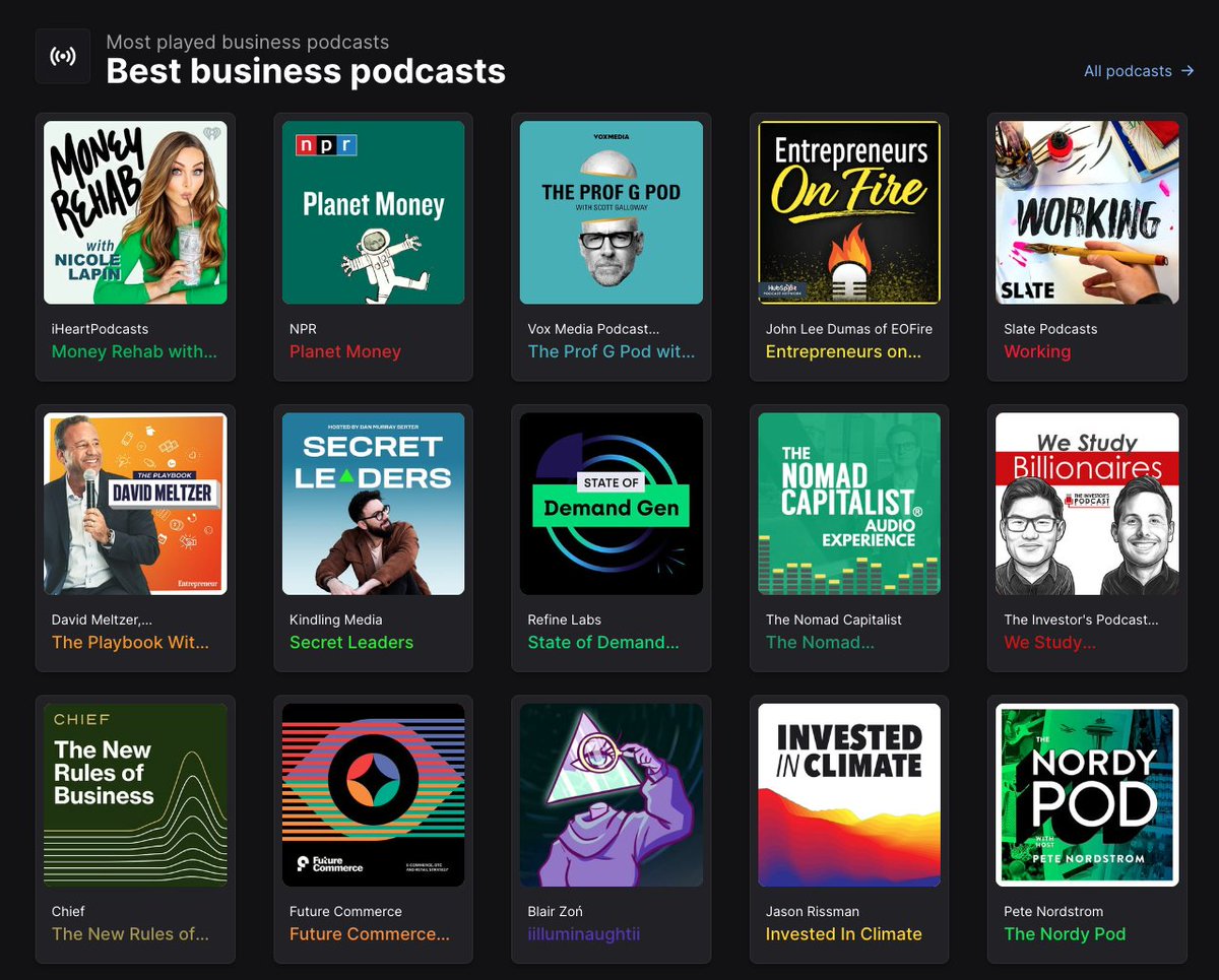 Much appreciation for our supporters - thank you for hitting the play button! Invested in Climate is now on the 'Best business podcasts' list on <a href="/PodvineHQ/">Podvine</a>. 🙏

Come join the listening party &amp; let us know what you think: investedinclimate.com