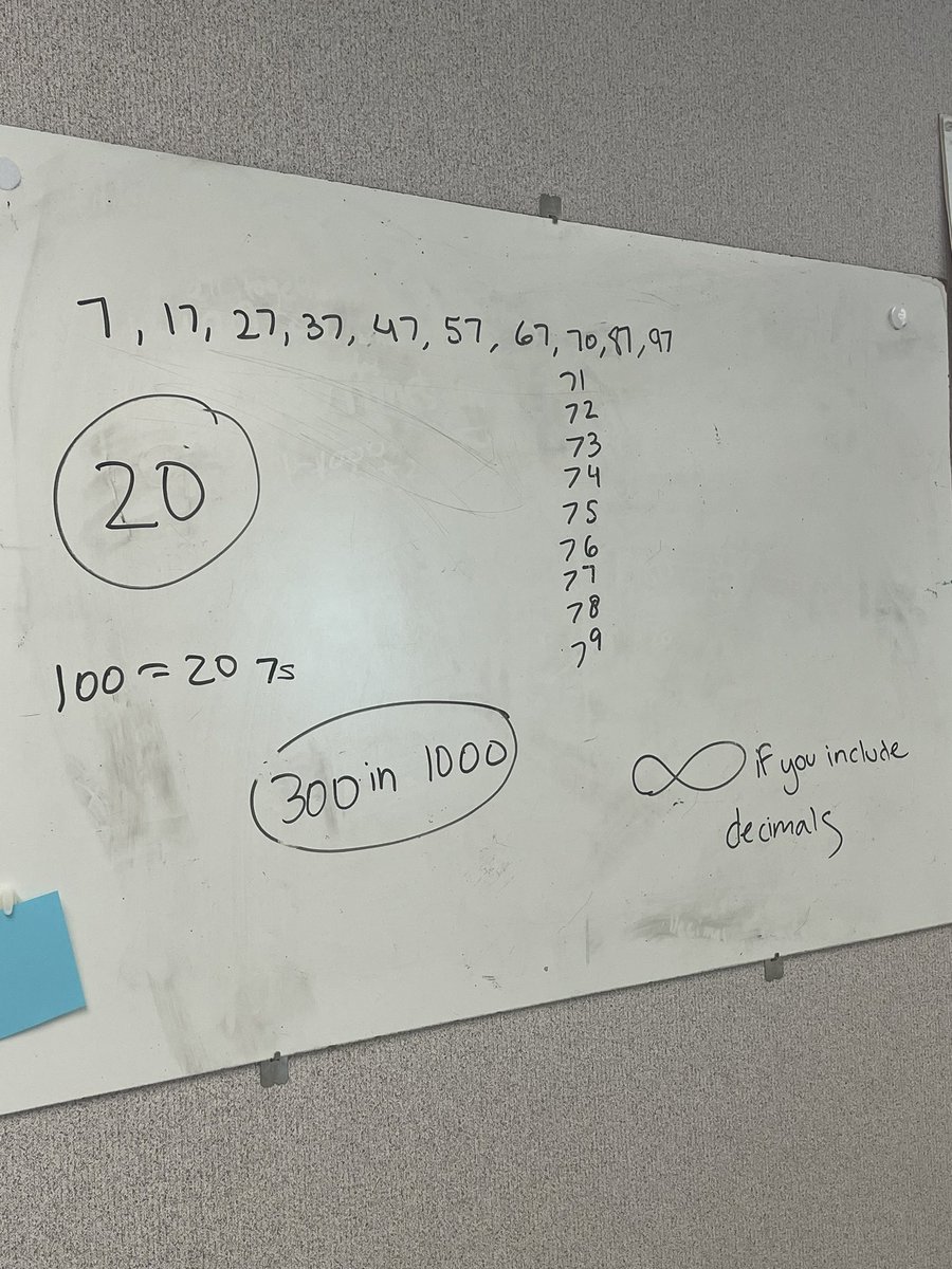 Todays thinking task was the “how many 7’s?” A lot of good discussions on double/triple counting 7s!! 

Since I did splitting 25 yesterday, I laughed at the “infinity if you include decimals response”🤣🤣