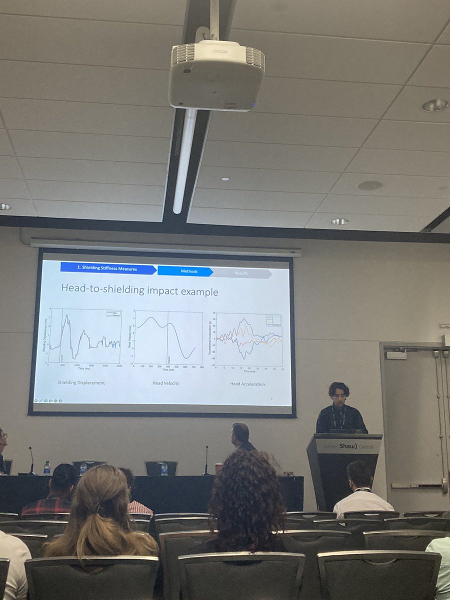 Injury Prevention and Mobility Lab tweet media