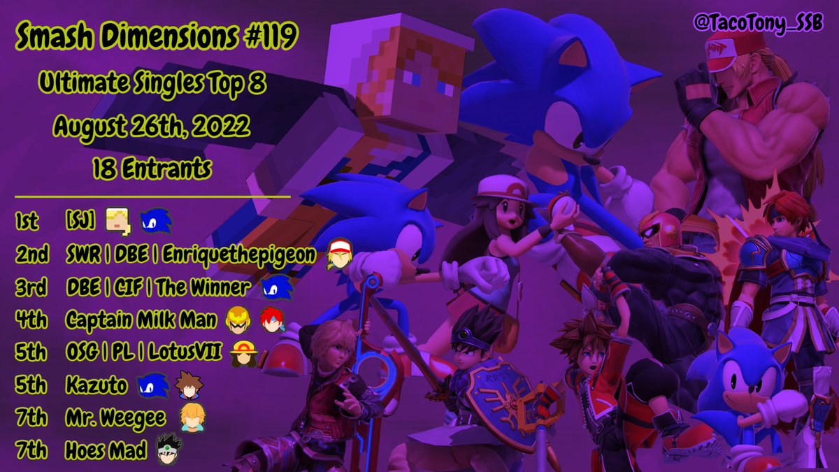 Smash Dimensions tweet media