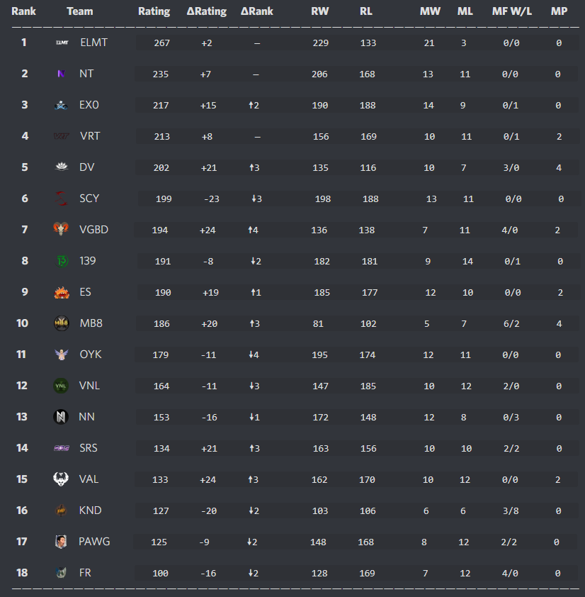 Roark AoT tweet media