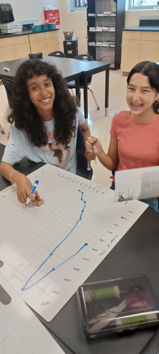 Mrs. Ramirez tweet media