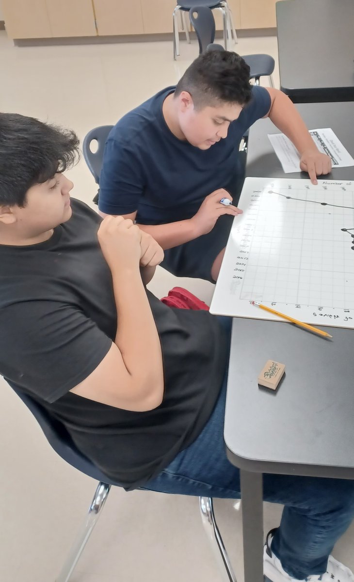 Mrs. Ramirez tweet media