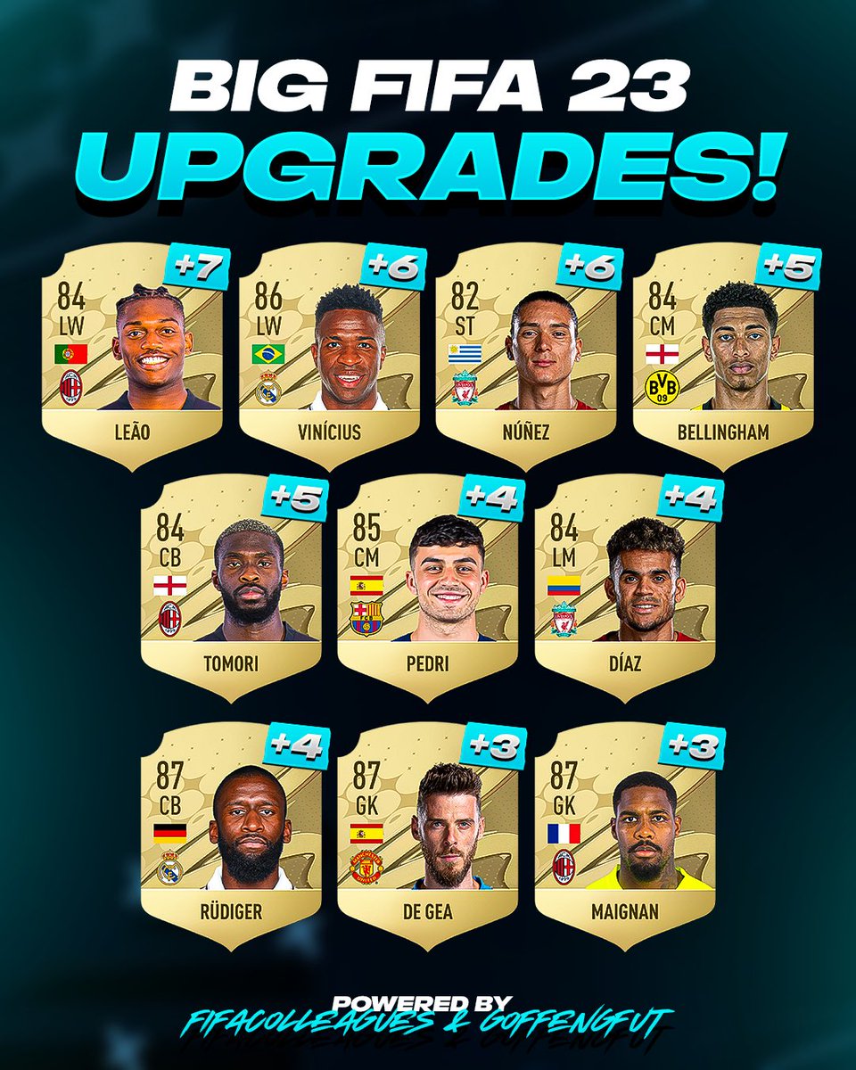 futcolleagues's tweet photo. Big #FIFA23 upgrades 🔝

Thoughts? 👇🏼

Collab with @Goffeng_Trader 👊🏻 https://t.co/bsbII5wAns