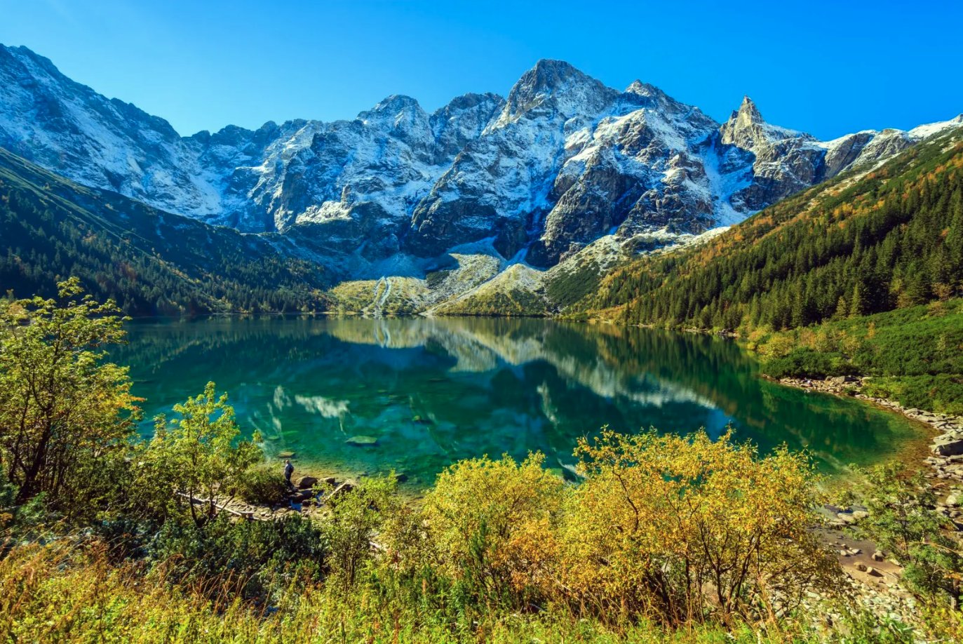 Morskie oko где это