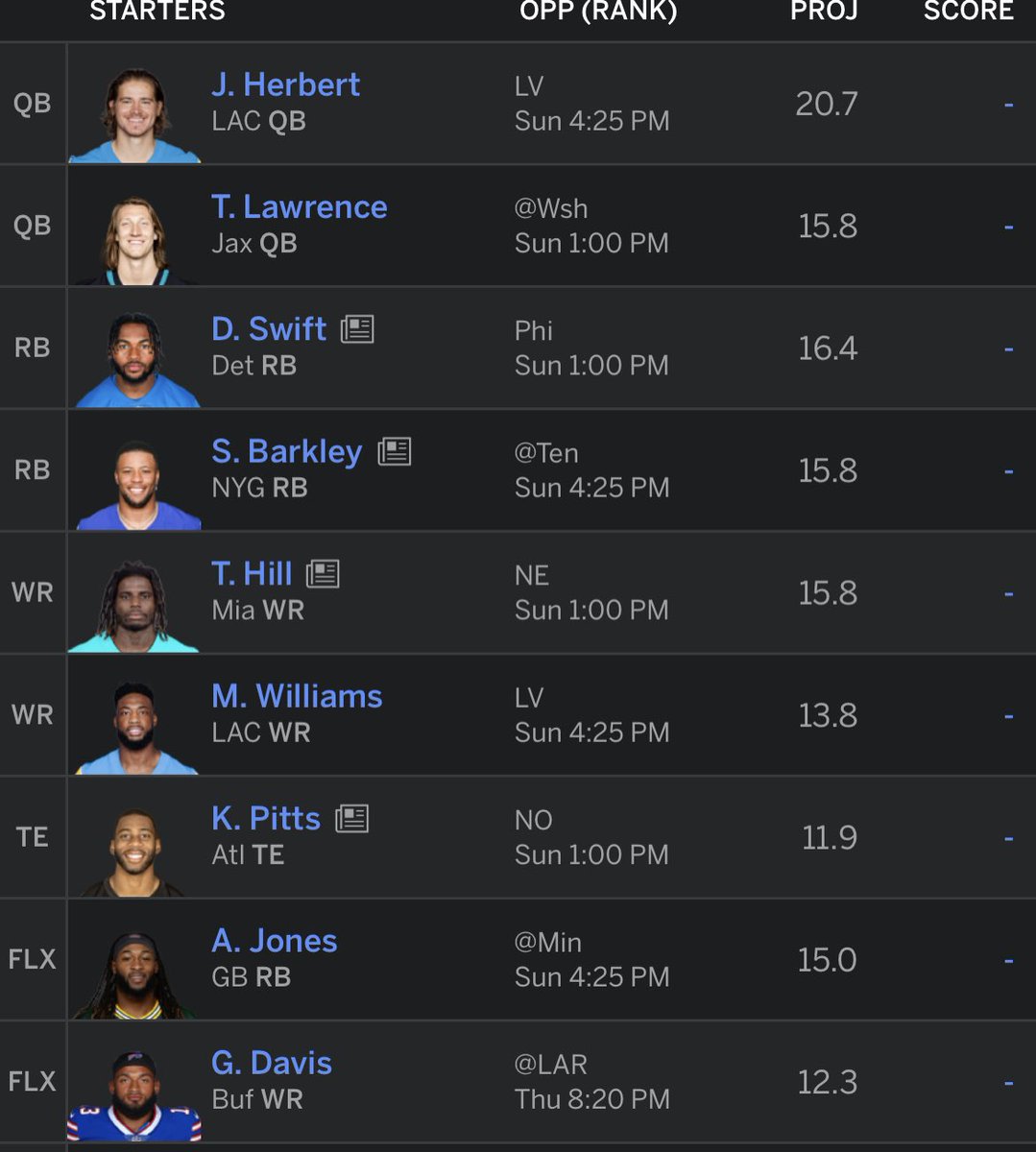 gcountyclare's tweet photo. @SiriusXMFantasy @SInow @Michael_Fabiano @AmberTheoharis We have almost the same team https://t.co/yOqXThTD6p