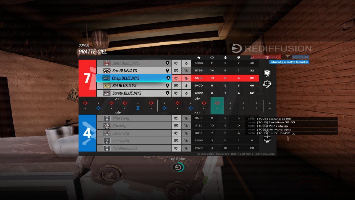 MAJOOOOORRR🥳🔥
We fucking made it. From 2 - 6 on Villa to 8 - 6 and 7 - 4 Sky. These 2 hours were insane, the atmosphere and everything was so fucking good. 

GG <a href="/wtg_r6/">wtg</a> Well played🔥

Now off to grind for the Champion Series💪

youtube.com/watch?v=rDbWiE…