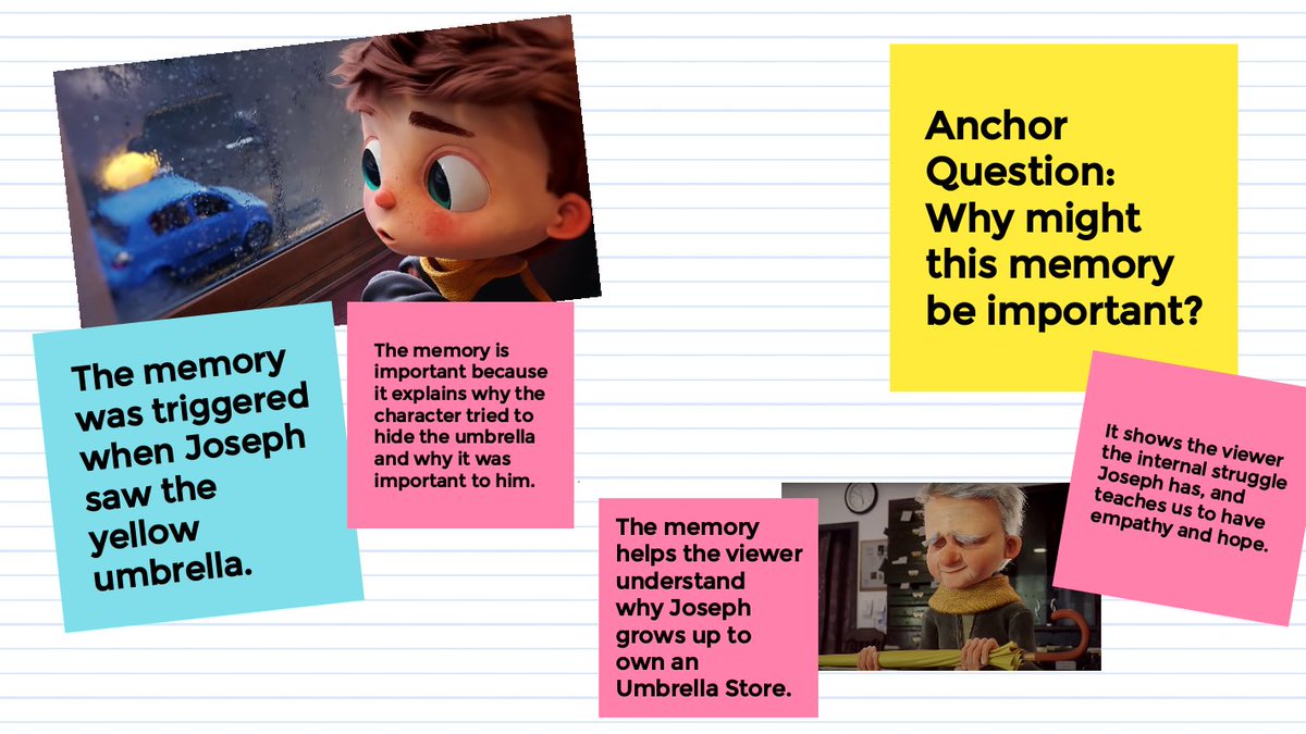 Memory Moments hold important information, even if the importance hasn't been revealed at that point in the story.  Here is an example of how to use a video clip to teach the Memory Moment Signpost.  #NISDignited