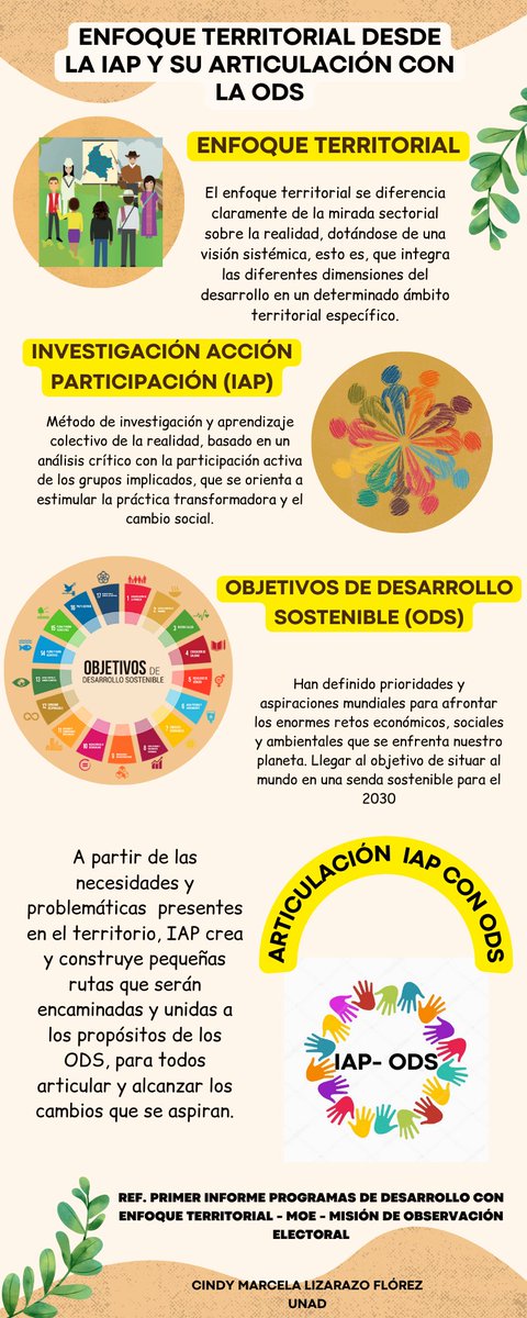 marcela_liizarazo tweet media