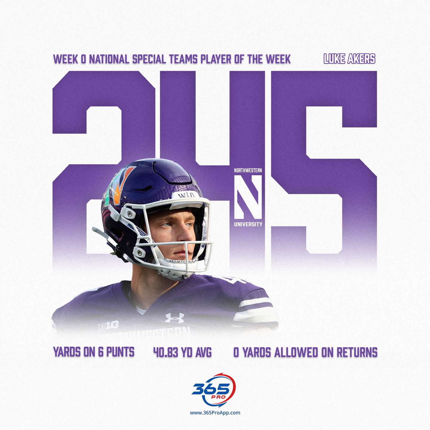 365Pro on Twitter "The 365ProApp Week 0 Special Teams Player of the