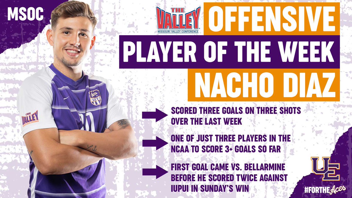 UEAthleticsMSOC's tweet photo. First week in The Valley and already making an impression!

Congrats to @DiazNacho9 on being named @MVCsports Offensive Player of the Week!

⚽️ #ForTheAces https://t.co/AHInxkvPvr