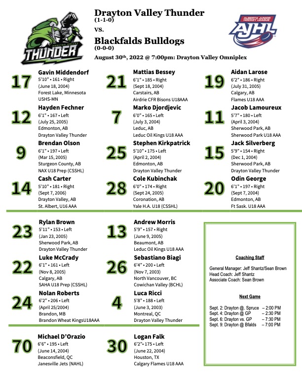 Here is our projected line up this evening against the @AJHLBulldogs.
Puck drops at 7:00pm.