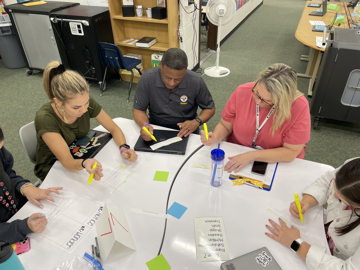 kath_bender's tweet photo. Today we saw the power in meeting vertically from our teammates to specialists to support staff to learn how to better serve our students in writing �� @SandersES1 @COBB_ELA @lbailey801 @Mtc1914 @WindyChilds80 #verticalteams https://t.co/FlFsUxnDsd
