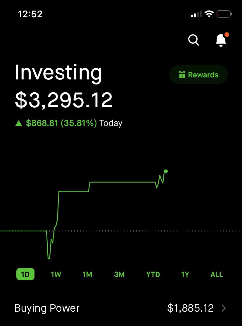Started with $1,000 last week

It’s only been swings on this account 😭

Who said I’m not a swing trader 🥱😂