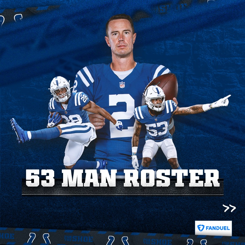 Colts's tweet photo. Our current 53-man roster: