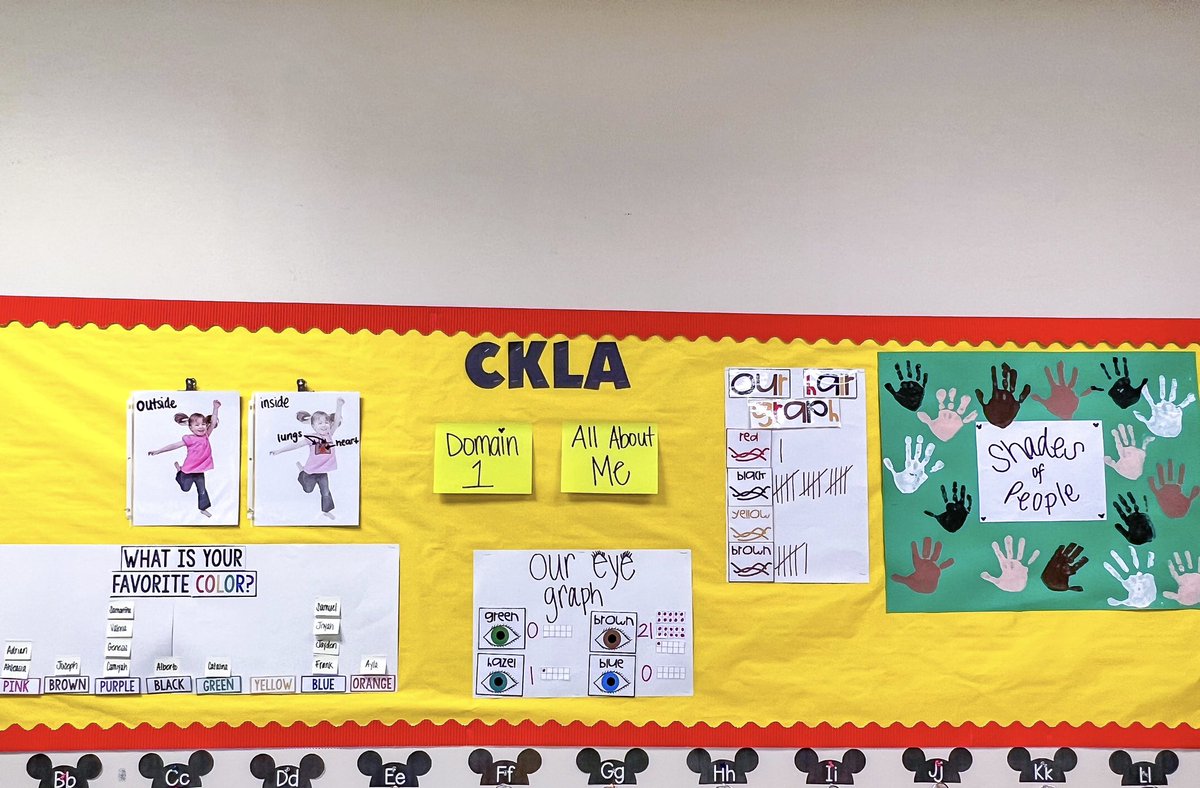 MrsNikkiFoster's tweet image. Our CKLA wall is coming along! We traced a student’s body and have students label it!They’re always super engaged when we bring the Body Parts Poster down! @Keeble_AISD @ShekaDow @DozierMrs @kojessie @i_am_mrs_o_ @JulieSustaita2 #AllAboutMe #KeebleONEteam #AldineConnected #CKLA