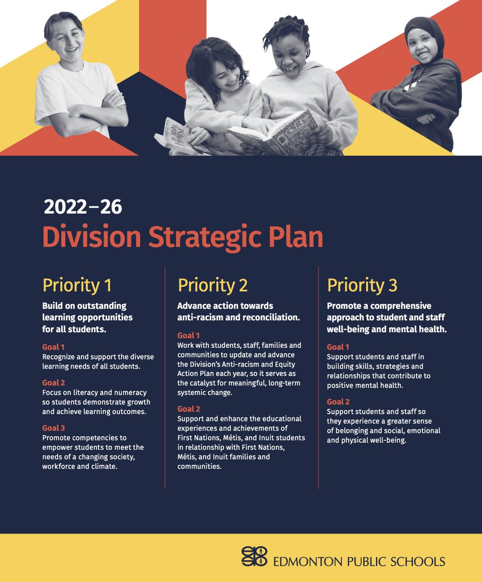 TrishEstabrooks's tweet photo. So excited to start this school year with a new four yr. strategic plan. This will guide #EPSB plans, strategies and our budget. To those who helped shape this plan (families, students, staff, community) - thank you. #abed #yeg https://t.co/XmLrbFitJB