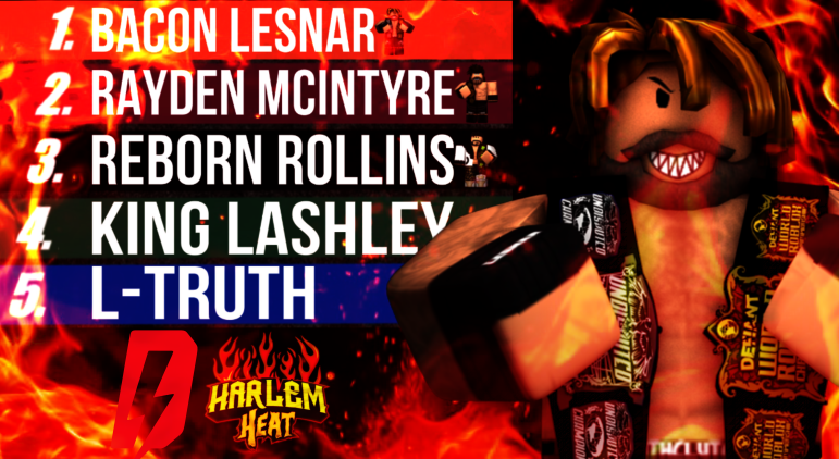 DefiantPro_'s tweet photo. Official Rankings for Harlem Heat:
1. #BaconLesnar
2. @DefiantMcintyre
3. #RebornRollins
4. @1017Kingaroonie
5. #LTruth
#HarlemHeat https://t.co/4Dpy35VFam