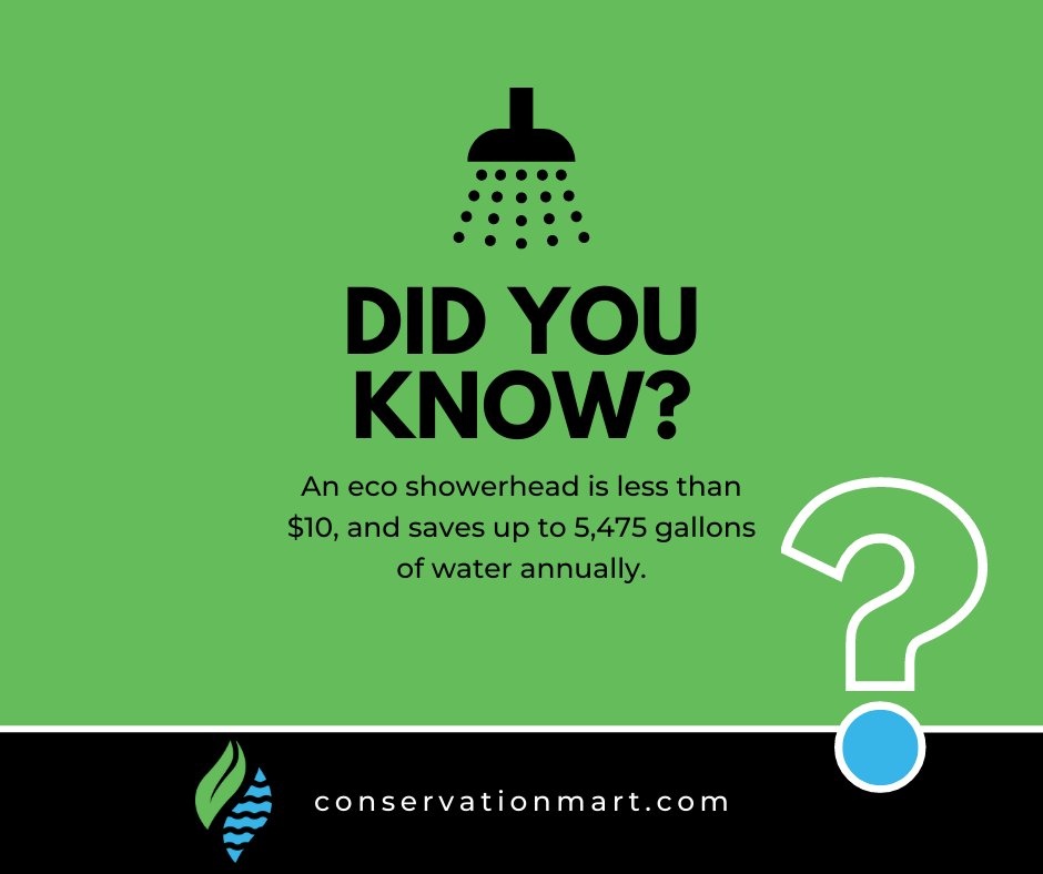 ConservationMart.com tweet media