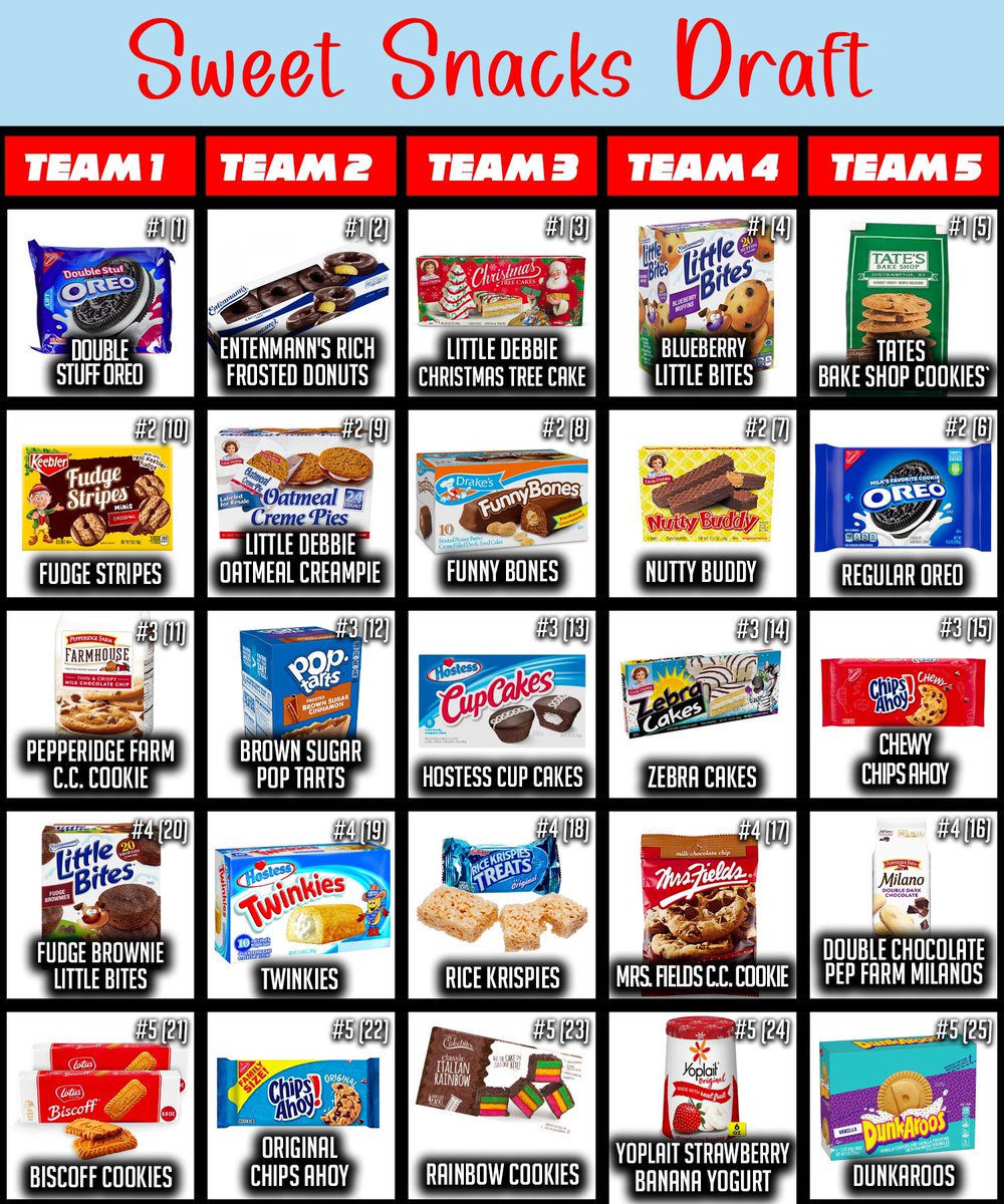 The Dog Walk tweet media