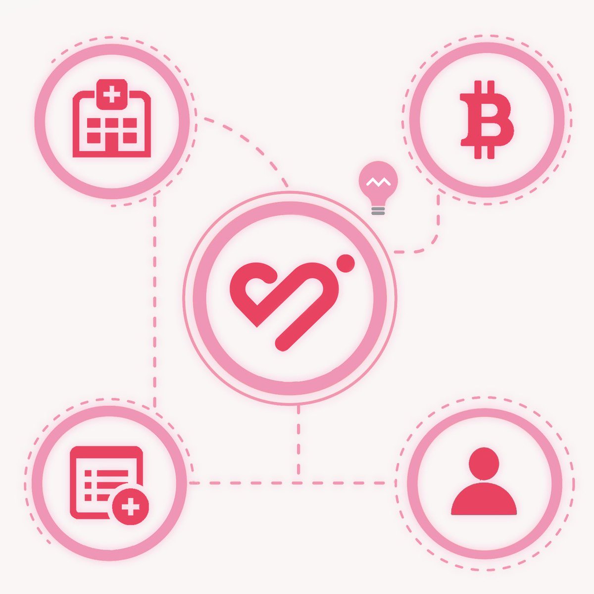 OfficialMein's tweet photo. MEIN is a #metaverse platform that connects plastic surgery consumers and suppliers with #Unreal_To_Real! 

Users can do the actual consumption activities in metaverse implemented similar to the real world ♥️ #Crypto #cryptocurrency #bitcoin #bnb #MetaverseNews https://t.co/uQY1tK99Kp