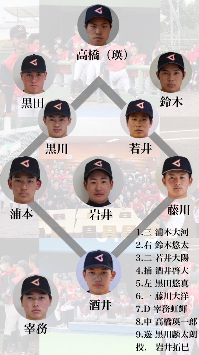 《公式》杏林大学硬式野球部 on Twitter 《公式》杏林大学硬式野球部 on Twitter