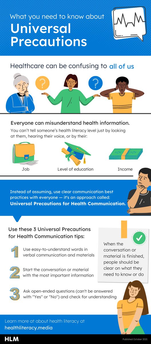 Everyone can misunderstand health information! This is why we recommend healthcare professionals use Universal Precautions for Health Communication. Want to learn more? We've created a #whatyouneedtoknow #universalprecautions #infographic just for you! #healthliteracy