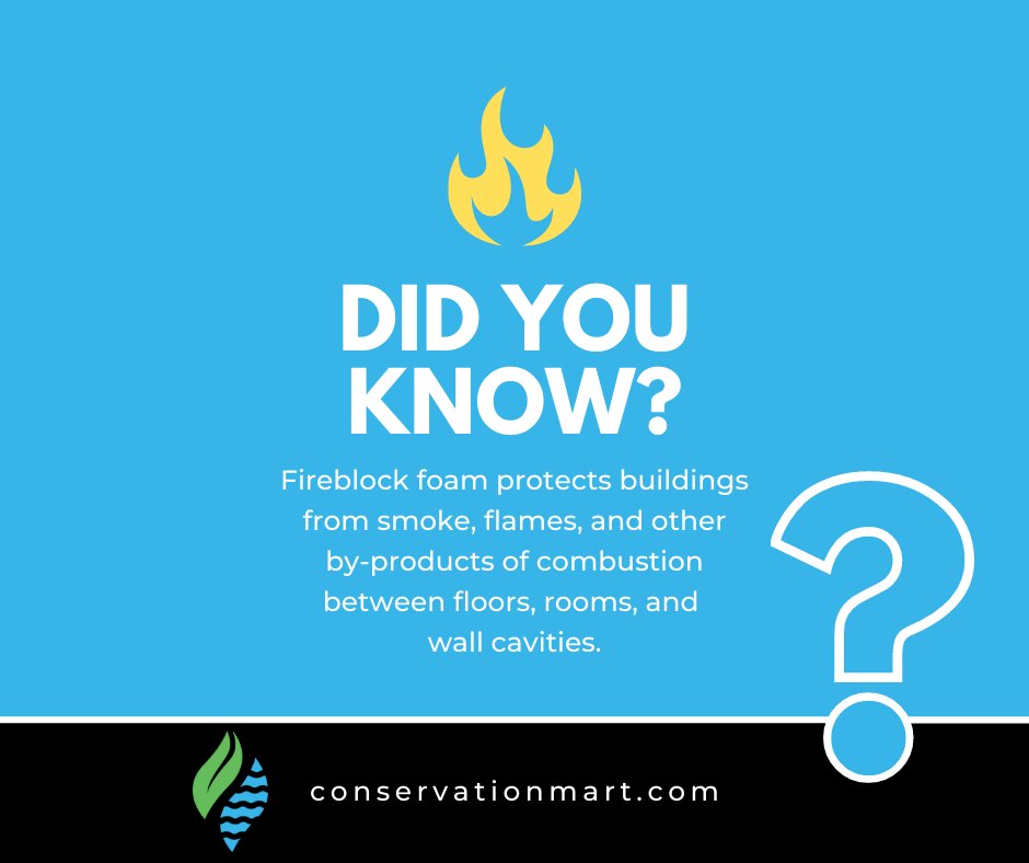 ConservationMart.com tweet media