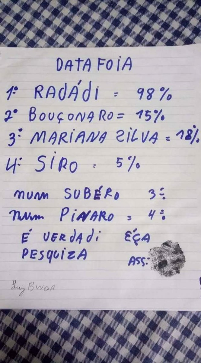 netotau's tweet photo. @folha Çei, confie na #databolha lembremos das P€$QUI$A$ de 2018... https://t.co/xQpQHpTzFL
