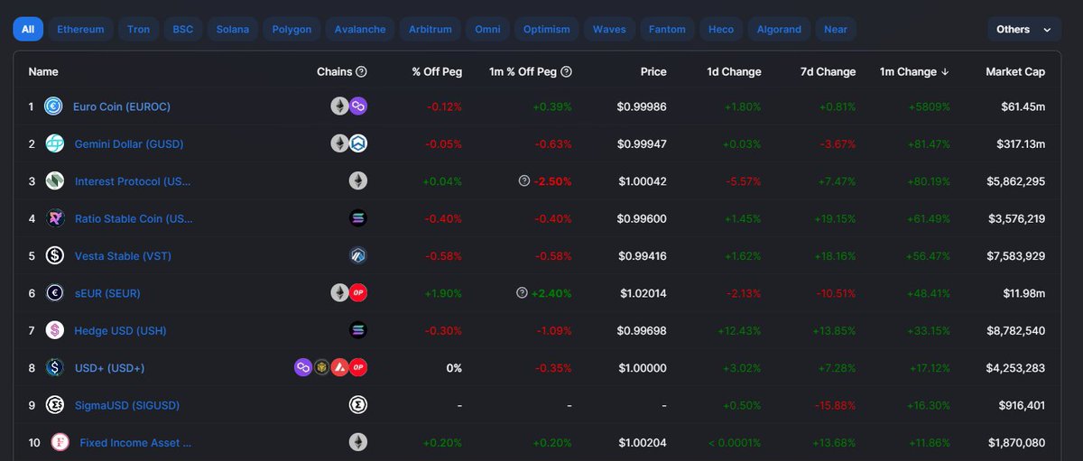 DefiLlama.com tweet media