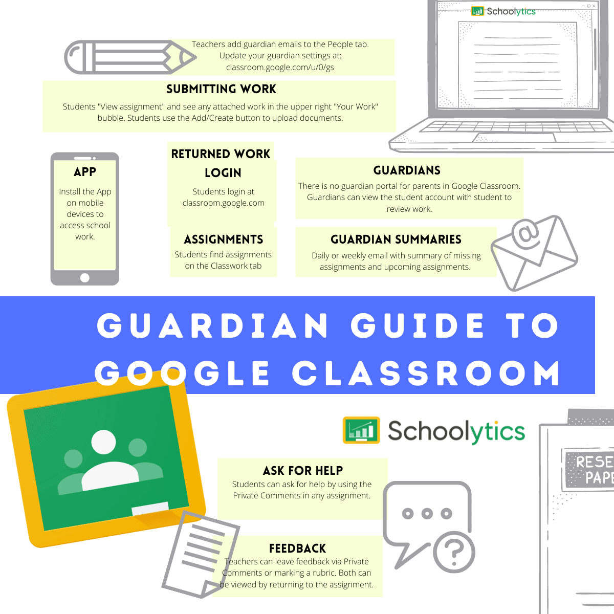 alicekeeler's tweet photo. Google Classroom Parent/Guardian Guide https://t.co/G0GVF6OImn https://t.co/feUnGQRueM
