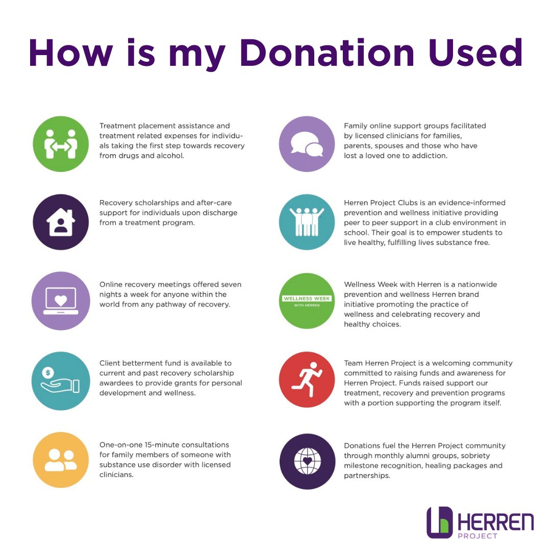 HerrenProject's tweet photo. Your donations matter! There are many ways we use your donation to support, inspire &amp; empower those affected by #addiction. Learn more about our mission &amp; impact. https://t.co/vLIRkLCHE1
#giveback #mission #impact https://t.co/g6l2DrPGnf