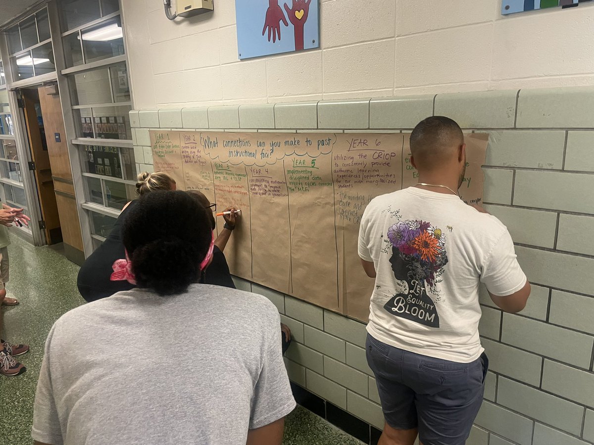 grew_school's tweet photo. Day 2 of PD for Grew teachers. We’re reflecting on instructional priorities, past and present and growing a community of #Leaders. #equitableliteracy #excellentinstruction @BostonSchools https://t.co/Ea1pr1DxGD