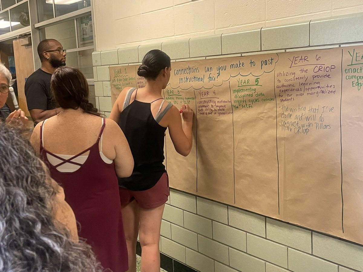 grew_school's tweet photo. Day 2 of PD for Grew teachers. We’re reflecting on instructional priorities, past and present and growing a community of #Leaders. #equitableliteracy #excellentinstruction @BostonSchools https://t.co/Ea1pr1DxGD