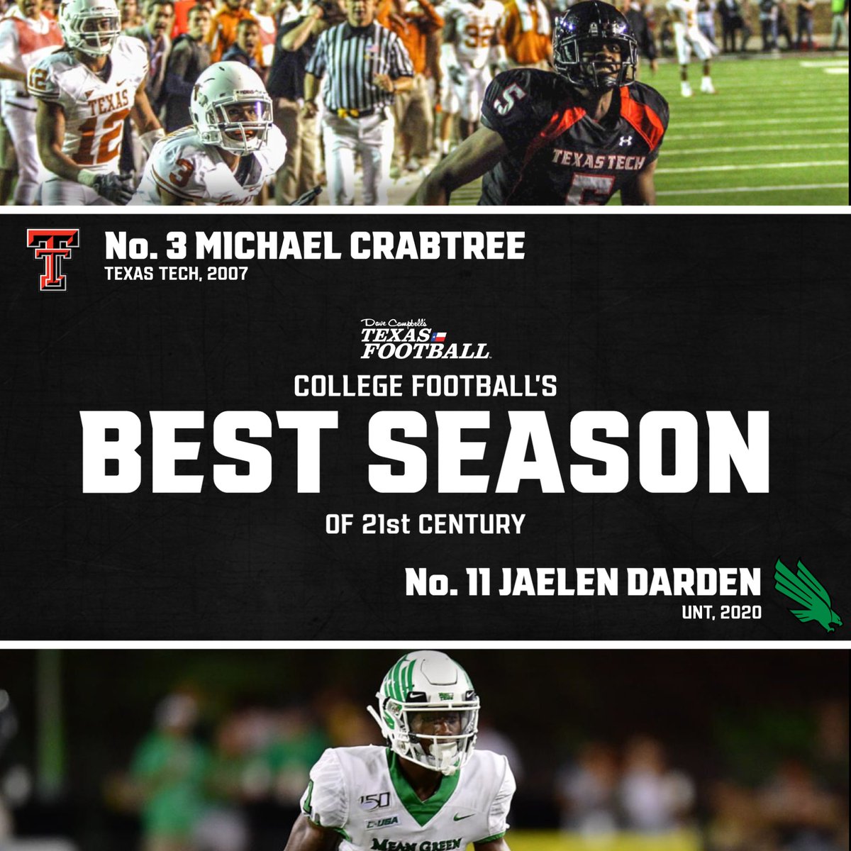 DCTF College Football (@dctfcfb) on Twitter photo 💥SECOND ROUND VOTING ENDS TONIGHT💥
College Football's Best Season of 21st Century
No. 3 <a href="/KingCrab15/">Michael Crabtree</a>, <a href="/TexasTechFB/">Texas Tech Football</a> #WreckEm
vs.
No. 11 <a href="/JDFlash1x/">Jaelon Darden</a>, <a href="/MeanGreenFB/">UNT Football</a> #GMG
🗳️ texasfootball.com/vote-college-f… | #dctf #cfb
Voting ends Sept. 4, 11:59 p.m. CT | Voting = unlimited 💥SECOND ROUND VOTING ENDS TONIGHT💥
College Football's Best Season of 21st Century
No. 3 <a href="/KingCrab15/">Michael Crabtree</a>, <a href="/TexasTechFB/">Texas Tech Football</a> #WreckEm
vs.
No. 11 <a href="/JDFlash1x/">Jaelon Darden</a>, <a href="/MeanGreenFB/">UNT Football</a> #GMG
🗳️ texasfootball.com/vote-college-f… | #dctf #cfb
Voting ends Sept. 4, 11:59 p.m. CT | Voting = unlimited