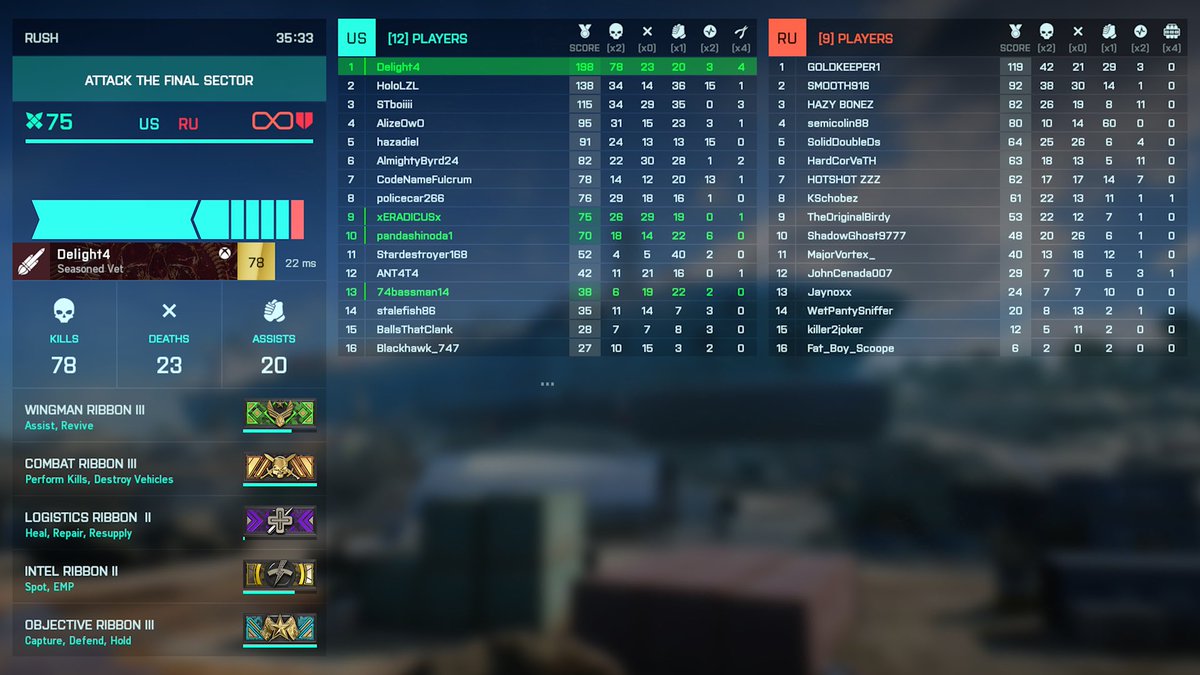 ItalianDelight_'s tweet photo. Rush is back baby! #Battlefield2042 https://t.co/NXAW6heBVm