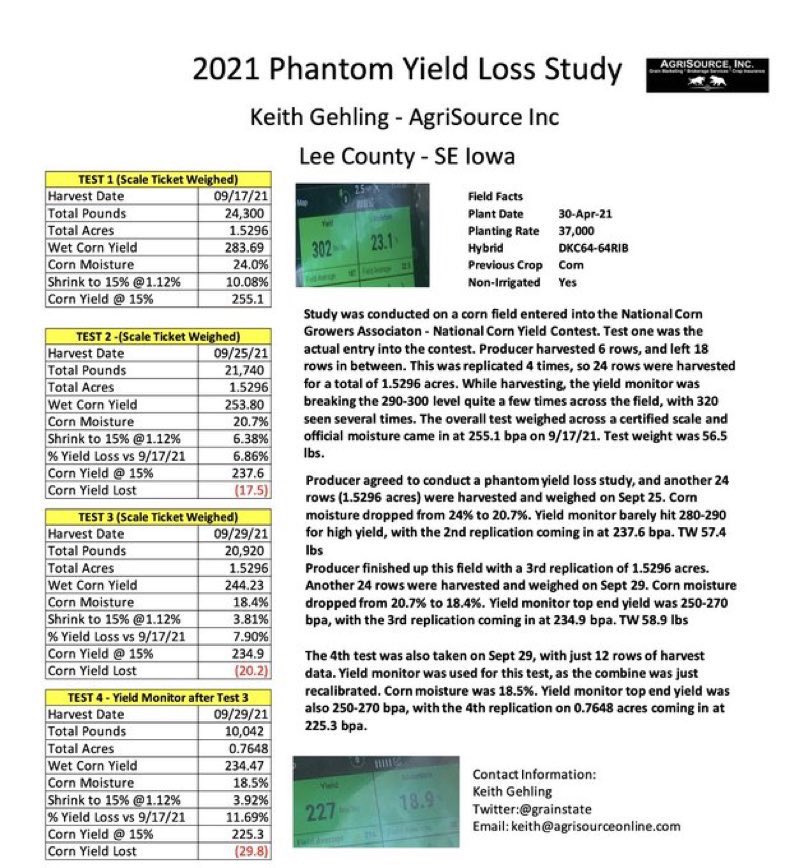Grainstate's tweet image. I did this #phantomyieldloss #corn study last year in SE Iowa.  Planning on doing another one here in the coming weeks.  Take it out wet and you won’t regret!