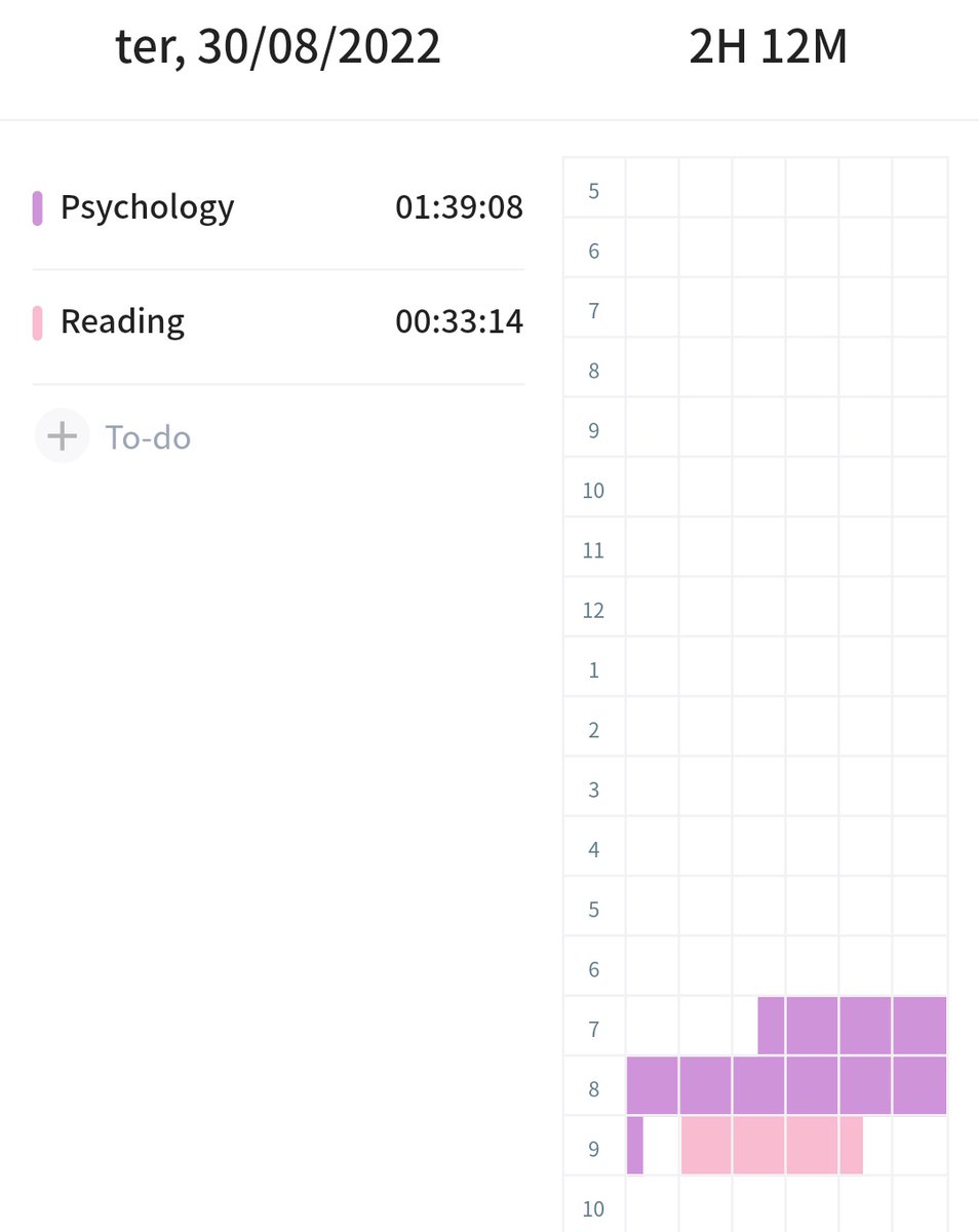 gabstudyacc's tweet image. Hoje foi totalmente improdutivo. Fiz meu trabalho de biologia, organizei algumas contas, aí fui tentar estudar e caguei tudo no resumo, péssimo.