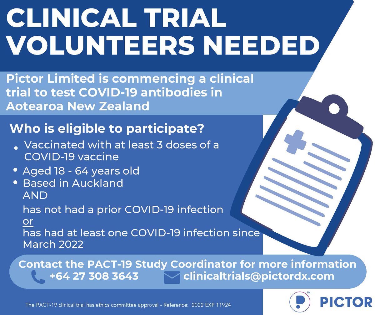 PictorLtd's tweet photo. SEEKING VOLUNTEERS FOR #COVID-19 #ANTIBODY #CLINICAL #TRIAL
Based in Auckland, aged 18-64 years old, triple vaccinated and have had a COVID-19 infection or never had a COVID-19 infection? Email clinicaltrials@pictordx.com or Ph +64 27 308 3643 for more info! #NZ #research https://t.co/W8EkkpydnY