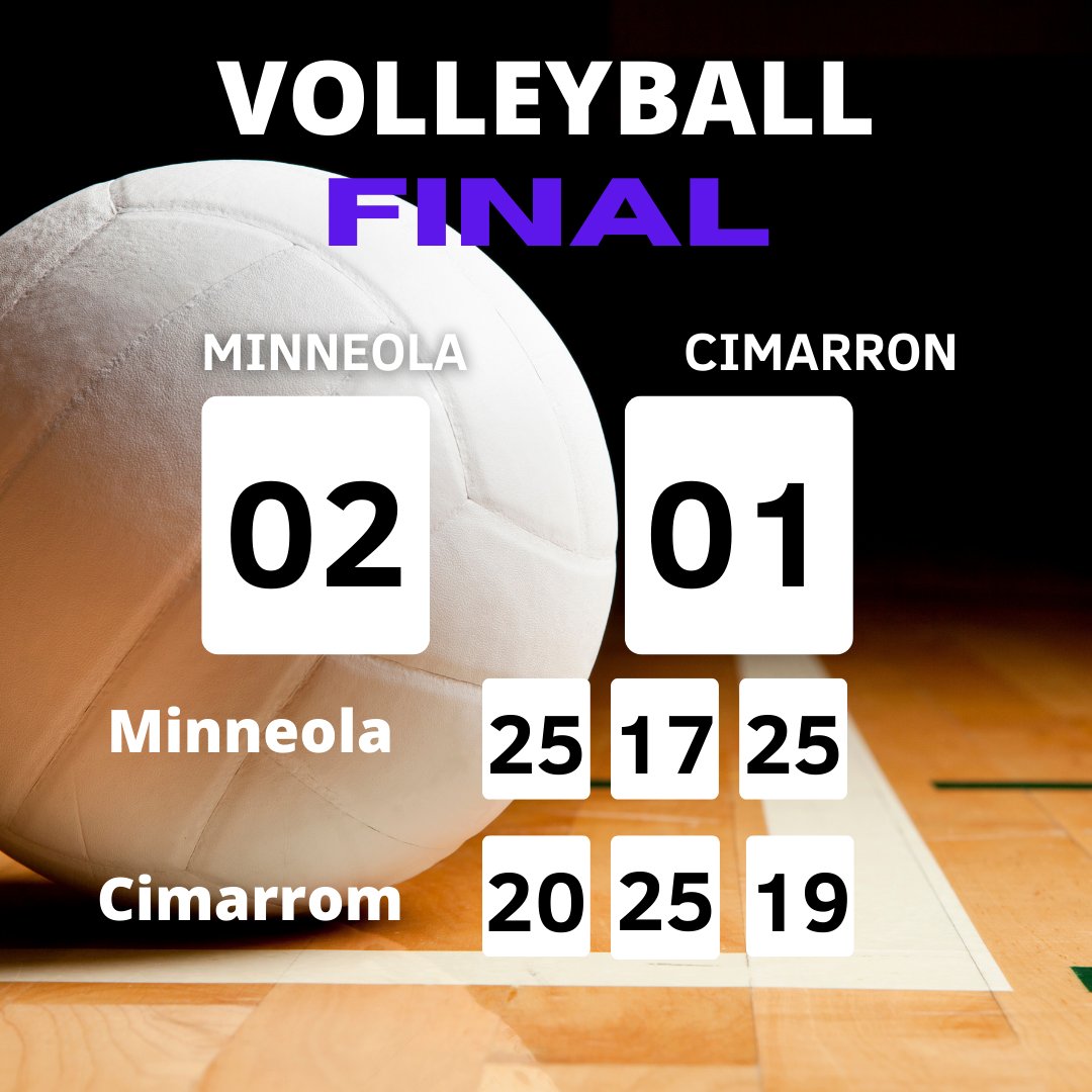 MinnHScats's tweet photo. That’s how you finish a night! Lady Cats beat Cimarron to go 1-1 tonight! A great night of Volleyball!! #WildcatFamily https://t.co/hs3TLaym5h