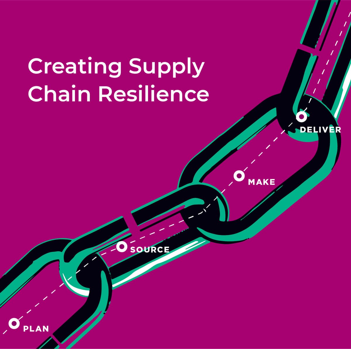 kaspieninc's tweet photo. Supply chain disruptions are far from over. In this blog post, we look 5 key areas to focus your supply chain efforts and where things currently stand going into the busy holiday shopping season.

https://t.co/YoGGkys0rz

#supplychain #supplychainrecovery #supplychainresilience https://t.co/1cJ2gEz2mO