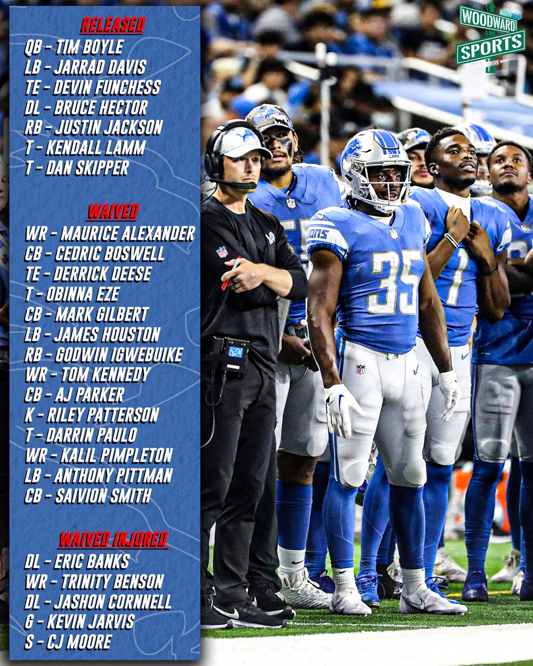 Woodward Sports Network on Twitter: