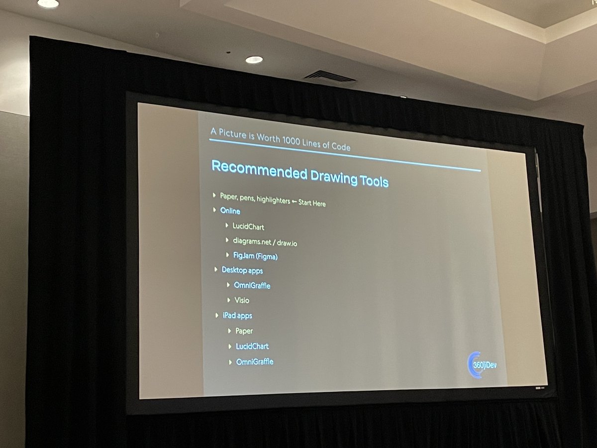 sunfishgurl's tweet photo. Amazing talk by @atomic_robot's @stevekohls on how interaction diagrams📊 can help make requirements clearer, get teams to communicate better, and ultimately make everyone happier. Valuable tool for all software teams and projects! 🙌 @360iDev #360iDev #iOS 📲 https://t.co/4zlRWaZTGG