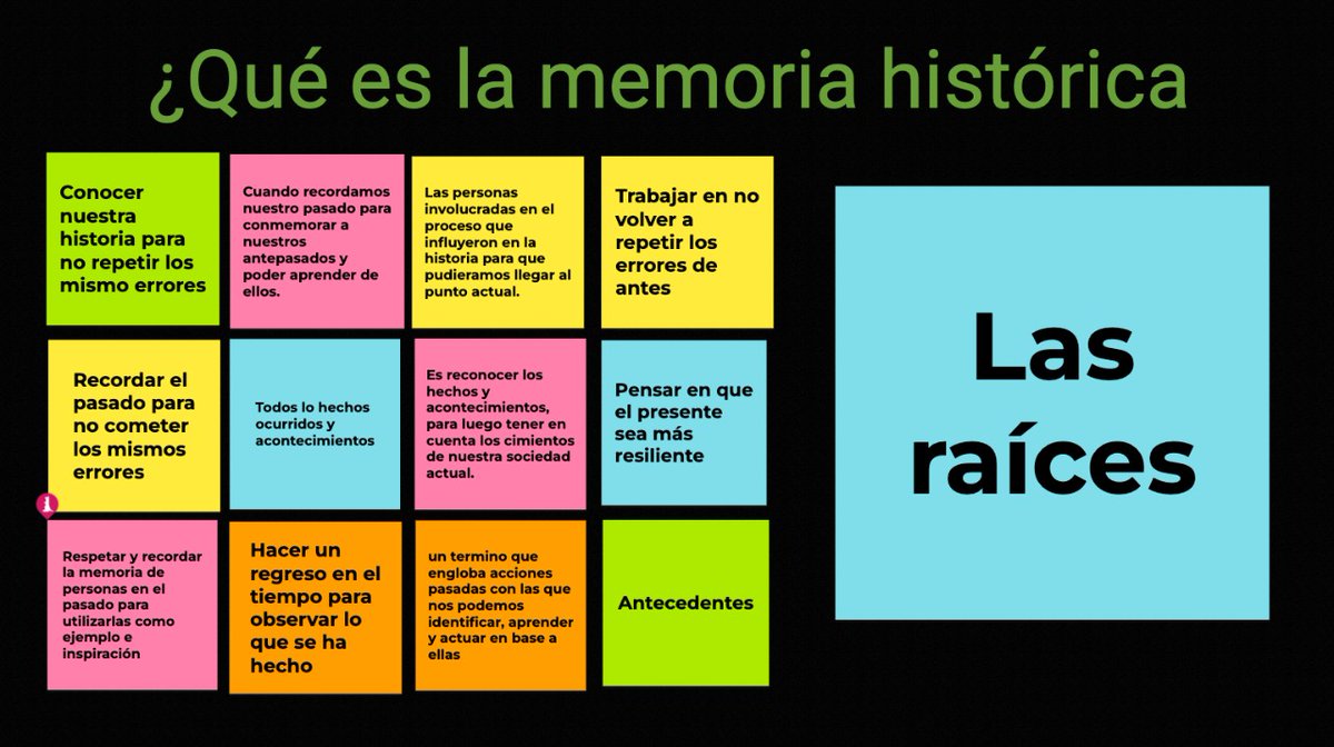 RescateIng's tweet photo. 💜SI NOSOTRAS NUNCA MÁS.💜
Compartimos fotografías del taller: "Memoria histórica de las mujeres de la USAC"
¡Agradecemos a todas por asistir y las invitamos a estar pendientes de las próximas actividades! 
#MujeresIngeniería #sinnosotrasnuncamás https://t.co/uigGSnmAOs