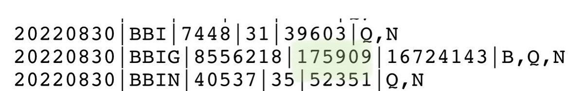 nafesca's tweet photo. 08/30 Tue #ShortExempt $BBIG 175,909 📶🔢 https://t.co/EQ9I71t2gU
