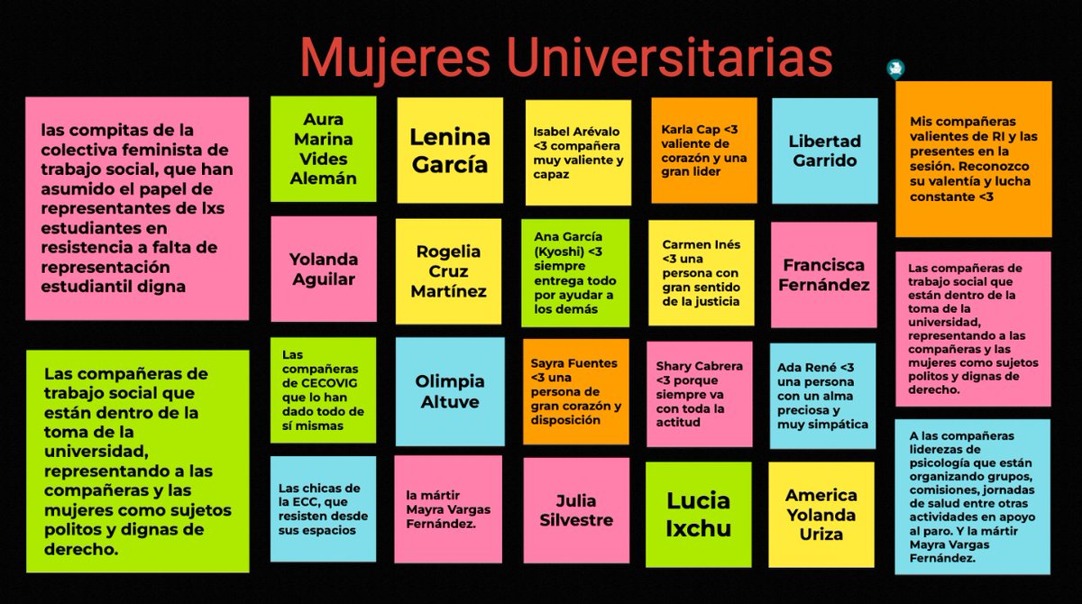 RescateIng's tweet photo. 💜SI NOSOTRAS NUNCA MÁS.💜
Compartimos fotografías del taller: "Memoria histórica de las mujeres de la USAC"
¡Agradecemos a todas por asistir y las invitamos a estar pendientes de las próximas actividades! 
#MujeresIngeniería #sinnosotrasnuncamás https://t.co/uigGSnmAOs