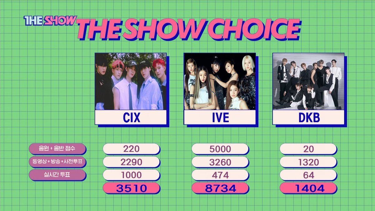 ivepics_'s tweet photo. #AfterLIKE1stWin
#IVE24thWin https://t.co/WmJe7BzGTk